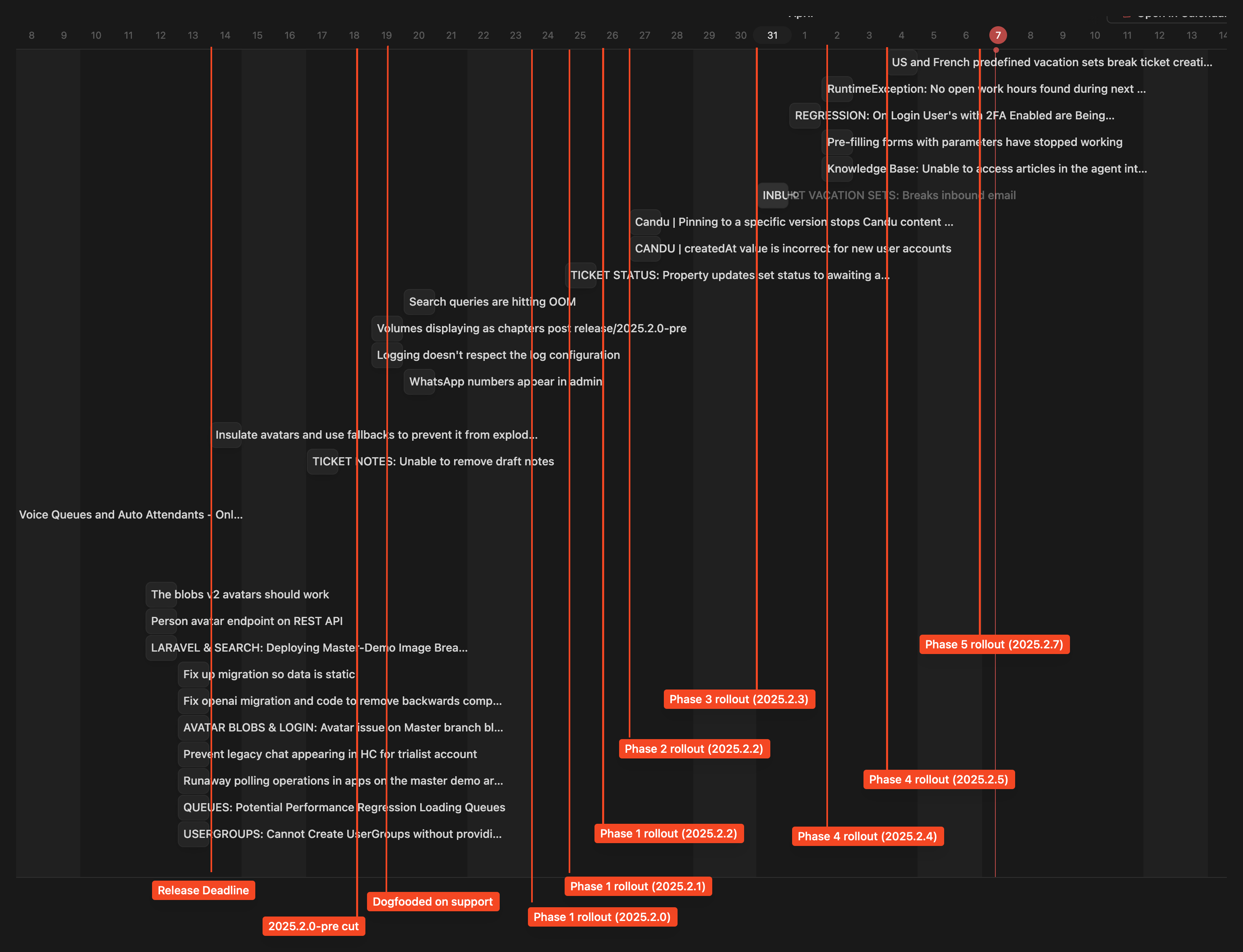 release blockers.png